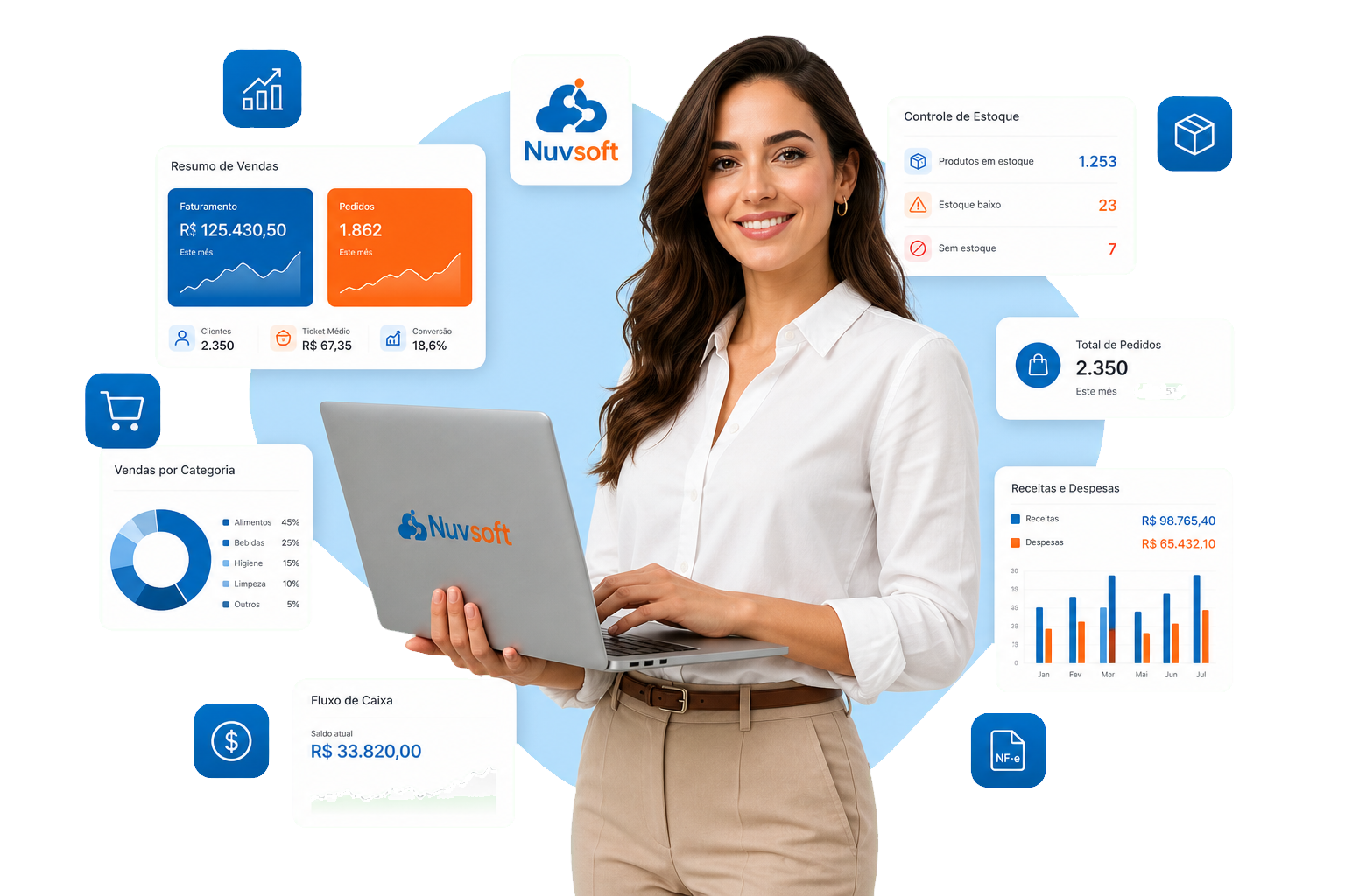 Profissional usando sistema Nuvsoft com indicadores de gestão